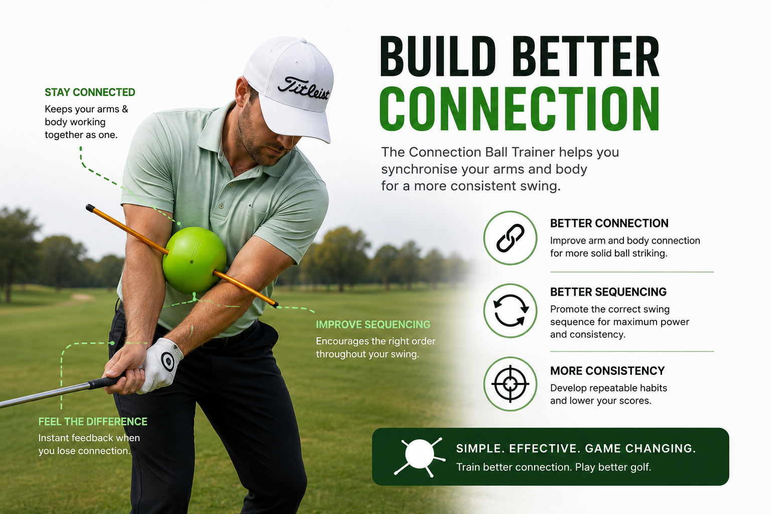 TempoLine Connection Ball Trainer